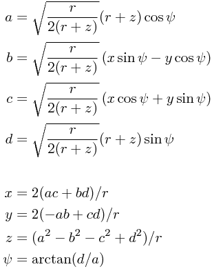 
\begin{align*}
a &= \sqrt{\frac r {2(r+z)}} (r+z)\cos \psi \\
b &= \sqrt{\frac r {2(r+z)}} \left( x \sin \psi - y \cos \psi \right) \\
c &= \sqrt{\frac r {2(r+z)}} \left( x \cos \psi + y \sin \psi \right) \\
d &= \sqrt{\frac r {2(r+z)}} (r+z) \sin \psi \\
\\
x &= 2(ac+bd)/r \\
y &= 2(-ab+cd)/r \\
z &= (a^2-b^2-c^2+d^2)/r \\
\psi &= \arctan(d/a)
\end{align*}
